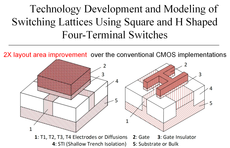 File:Main-pub-3-2020.png