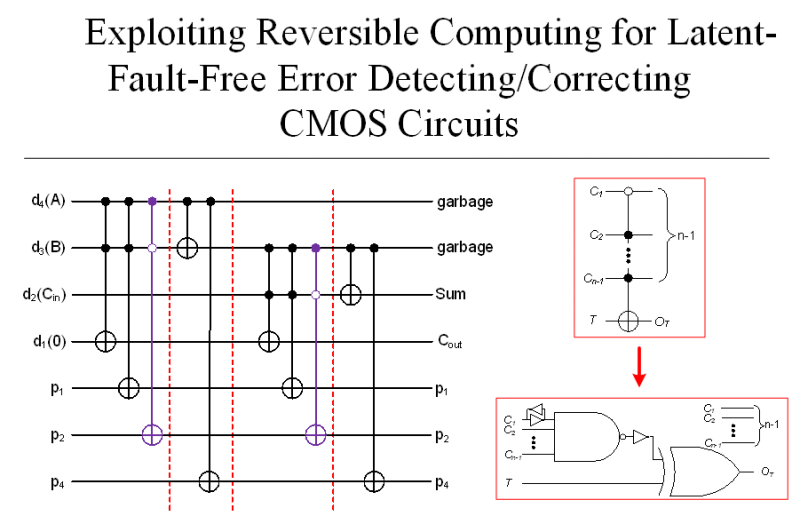 File:Main-pub-5-2018.png