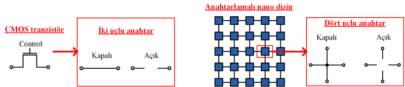 File:Arastirma-1.png