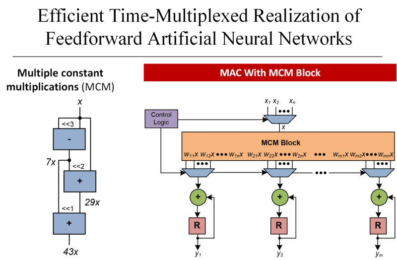 File:Main-pub-1-2020.png