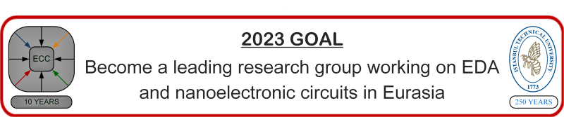 File:2023-vision.png