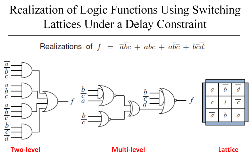 File:Main-pub-2-2020.png